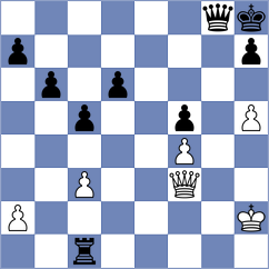 Povshednyi - Piskov (chess.com INT, 2023)