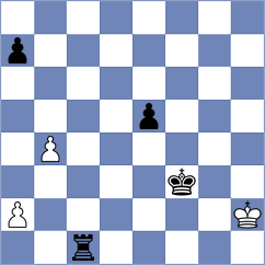 Dehtiarov - Vokhidov (chess.com INT, 2023)