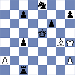 Mazurkiewicz - Bilovil (chess.com INT, 2024)