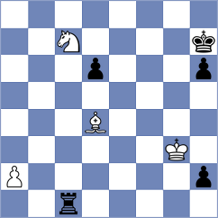 Gibala - Csonka (chess.com INT, 2025)