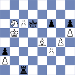 Mottola - Avramidou (chess.com INT, 2025)