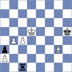 Dumbelovic - Gorkov (Prague CZE, 2024)