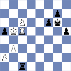 Avila Pavas - Lewtak (chess.com INT, 2023)