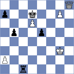 Talibov - Seliverstov (chess.com INT, 2022)