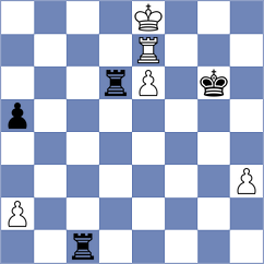 Todev - Tsvetkov (Chess.com INT, 2020)