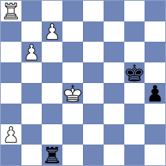 Gasparyan - Kopczynski (chess.com INT, 2025)
