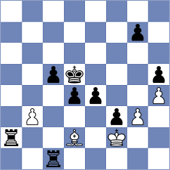 Schulze - Birk (Playchess.com INT, 2020)