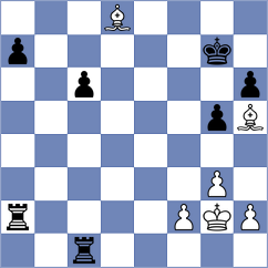 Lou Yiping - Sanchez (chess.com INT, 2022)