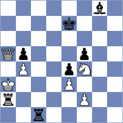 Melikhov - Shapiro (chess.com INT, 2022)