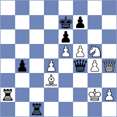Pavlov - Chunakov (Nizhnij Novgorod, 2008)