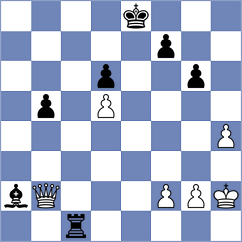Xiong - Aitbayev (chess.com INT, 2022)