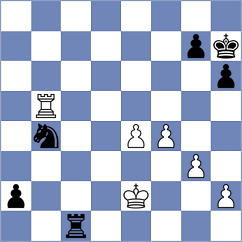 Wang - Huston (New York USA, 2023)