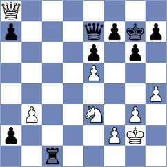 Peljto - Pan (Chess.com INT, 2020)