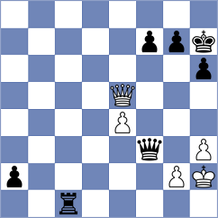 Manuel - Anand (Norfolk, VA USA, 2024)