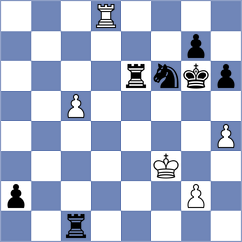 Malek Hosseini - Mandegarian (Chess.com INT, 2021)
