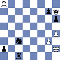 Devagharan - Poormosavi (chess.com INT, 2022)