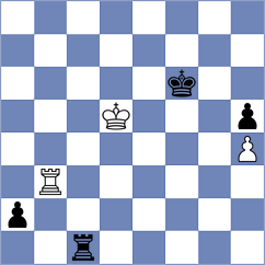 Souleidis - Rajmohan (chess.com INT, 2023)