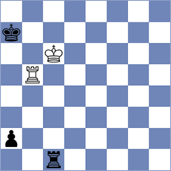 Lohia - Putnam (Charlotte USA, 2024)