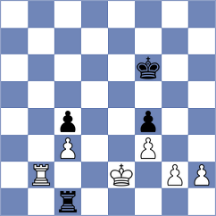 De Barral - Pinson (Chateauroux, 2005)