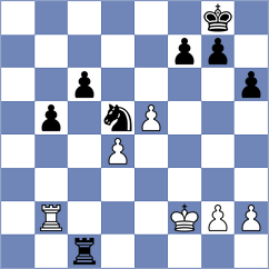 Looi - Postnikov (chess.com INT, 2024)