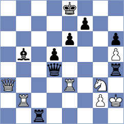 Zhang - Keleberda (Toronto CAN, 2025)