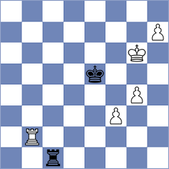 Lobanov - Kollars (chess.com INT, 2024)