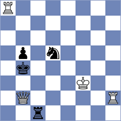 De La Colina - Reprintsev (chess.com INT, 2023)