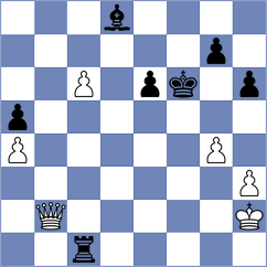 Sliwicki - Otchiyev (chess.com INT, 2021)