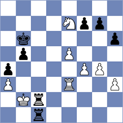Kildea - Guha (Cardiff, 2015)