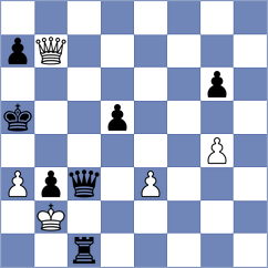 Golshaani - Maghsoudloo (Chess.com INT, 2021)