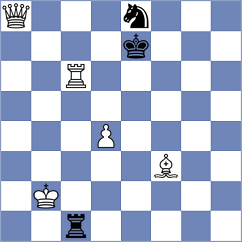 Praggnanandhaa - Kacharava (Chess.com INT, 2020)