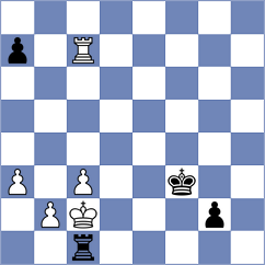 Kukreja - Kvaloy (chess.com INT, 2023)