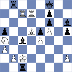Shukhman - Fikiet (chess.com INT, 2025)