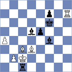 Rose - Bogaudinov (chess.com INT, 2023)