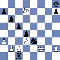 Bustelo - Melikhov (chess.com INT, 2025)