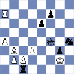 Thiel - Pourkashiyan (chess.com INT, 2023)