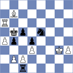Hiwale - Belov (chess.com INT, 2025)