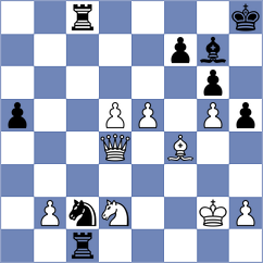 Lopez Garcia - Wang (Florianopolis BRA, 2024)
