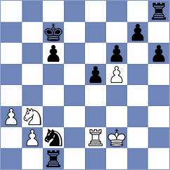 Nour - Rayan (Lichess.org INT, 2021)