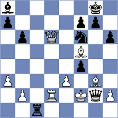 Moksh - Andreikin (chess.com INT, 2025)