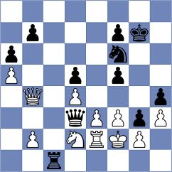 Zgadzaj - Hajiyev (chess.com INT, 2024)