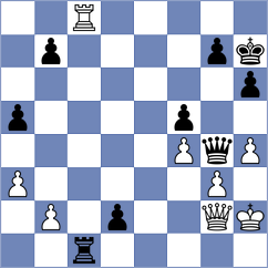 Truskavetsky - Khripachenko (Novorossiysk RUS, 2023)