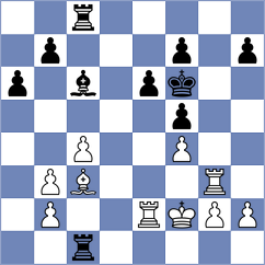 Gajic - Smith (Sweden SWE, 2025)