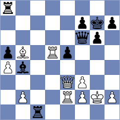Shirov - Turzo (chess.com INT, 2025)