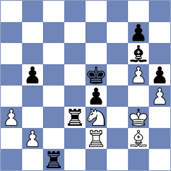 Djurovic - Nguyen (Zagreb CRO, 2023)