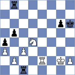Brodsky - Hepler Ramirez (Tornelo INT, 2020)