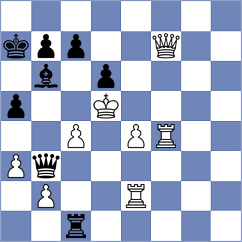 Haug - Rodriguez Lopez (chess.com INT, 2024)