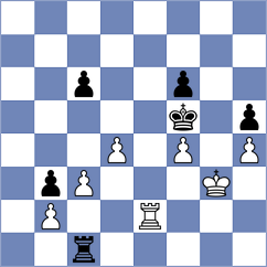 Sivakumar - Harris (Parsippany, 2010)
