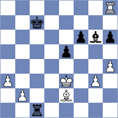 Klimkowski - Campos Gomez (Florianopolis BRA, 2024)
