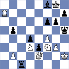 Kobalia - Dobrov (chess.com INT, 2022)